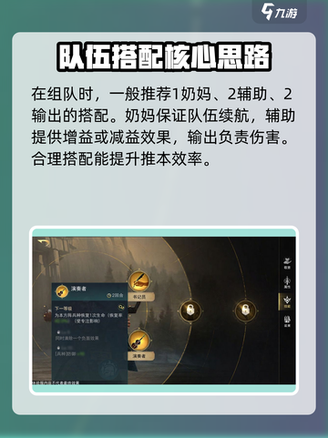 《指环王纷争》指挥官选择攻略🔥必看！👑截图3