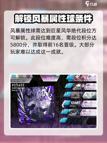Arcaea风暴解锁🔥技巧全攻略！🎉截图2