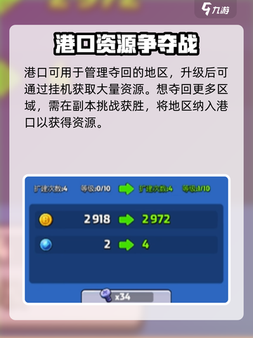 走开外星人港口怎么打造介绍截图3
