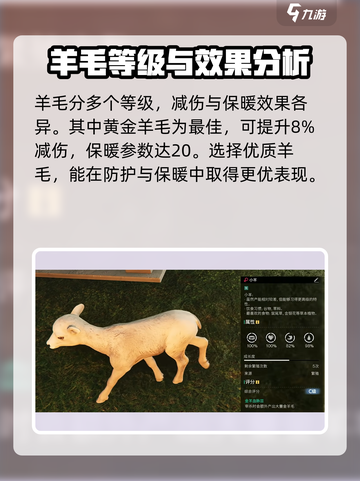 七日世界雪国人生羊在哪获得介绍截图5