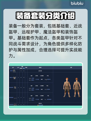 雾锁王国装备图鉴🌟游戏党必看！装备等级一览表🔥截图2