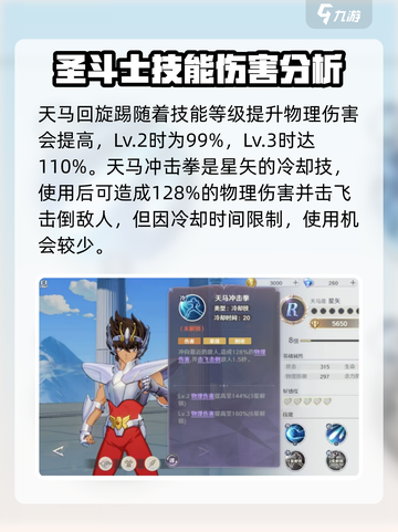圣斗士星矢重生2天马座星矢强度怎么样介绍截图3