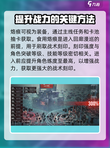 白荆回廊新手攻略大全介绍截图4
