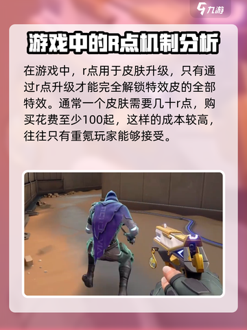 无畏契约价格情况介绍截图5