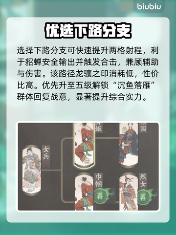 三国望神州🔥貂蝉逆天阵容搭配截图3