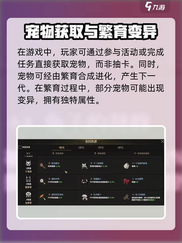 权力之望🔥宠物合成秘籍✨轻松培养最强伙伴！截图3