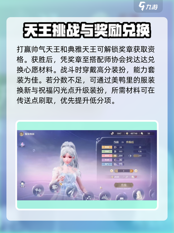 无限暖暖奇迹之冠怎么解锁介绍截图2