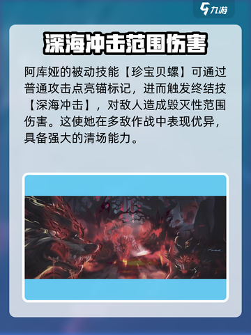 永夜降临复苏阿库娅怎么样介绍截图4