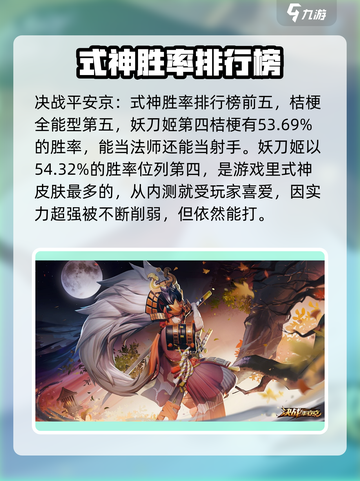 决战平安京式神胜率排行前十名介绍截图3