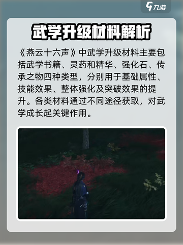燕云十六声🔥武学升级材料获取攻略💡截图2