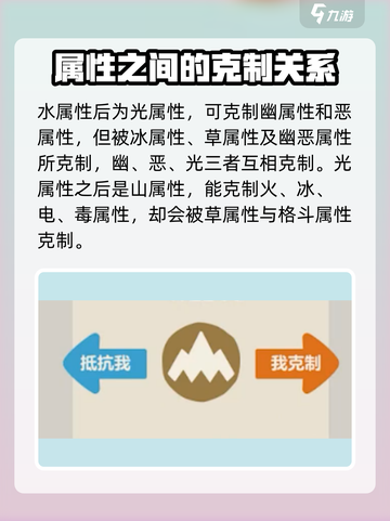 洛克王国世界属性克制关系图分享介绍截图3
