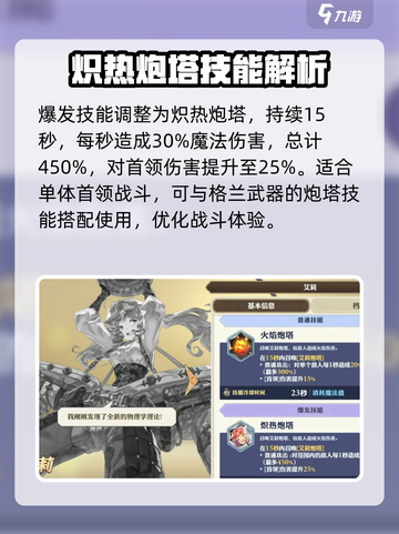 剑与骑士团艾莉技能有哪些介绍截图3