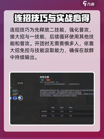决胜巅峰哈里斯怎么玩介绍截图4