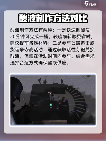 七日世界硫磺转酸如何制作介绍截图4