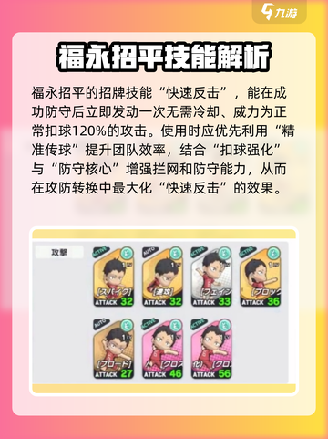 排球少年手游🔥福永招平强度分析来啦！⚡截图4