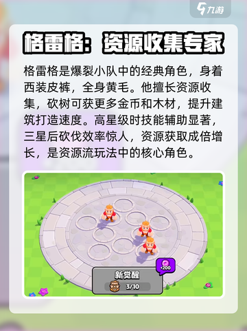 爆裂小队🔥三星角色大揭秘！游戏党必看💥截图3