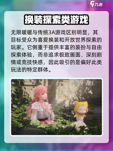 无限暖暖是3A游戏吗介绍截图3