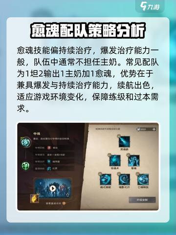 塔瑞斯世界🔥幻灵祭司最强配队攻略来啦！截图3