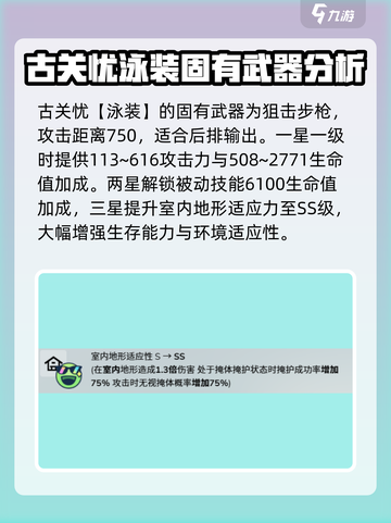 蔚蓝档案泳装忧怎么样介绍截图3