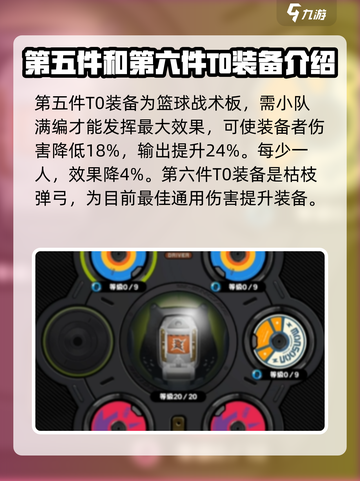 绝区零🔥T0装备大起底，玩家必看！💥截图5