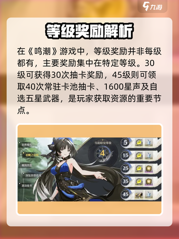 🎮鸣潮等级奖励大揭秘！新人玩家必看💥截图2