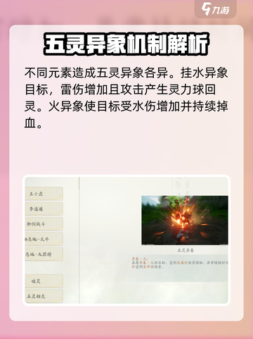 仙剑世界五灵异象效果是什么介绍截图2