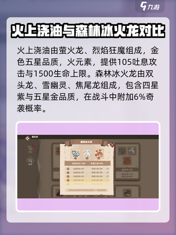 驯龙高手旅程🔥连携大全，助你战力飙升！🐉截图3