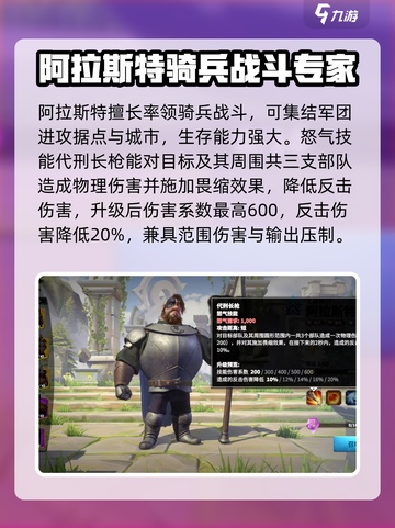 万龙觉醒阿拉斯特怎么打介绍截图2