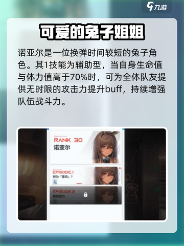 胜利女神新的希望诺亚尔介绍介绍截图2