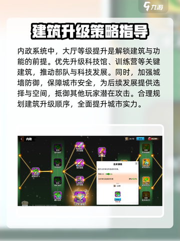 万龙觉醒内政管理介绍介绍截图4