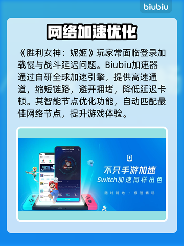 🎮《胜利女神妮姬》加速器大PK！截图2