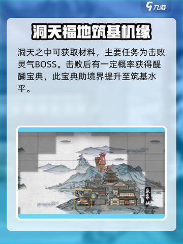 鬼谷八荒洞府建造攻略💥手游玩家必看！截图4