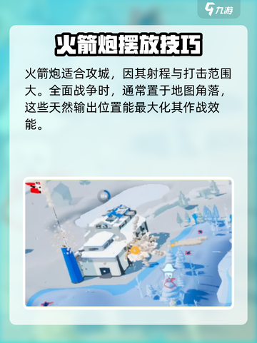 全面坦克模拟器🔥火箭炮使用方法大揭秘！截图2