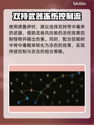 最后纪元T7打法🔥超详细图文攻略🎉截图2