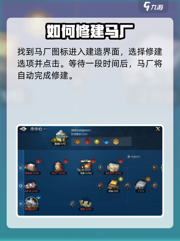 世界启元🔥马厂大揭秘！游戏党必看💥截图4