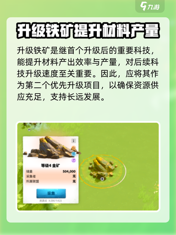 万龙觉醒主城升级表一览介绍截图3