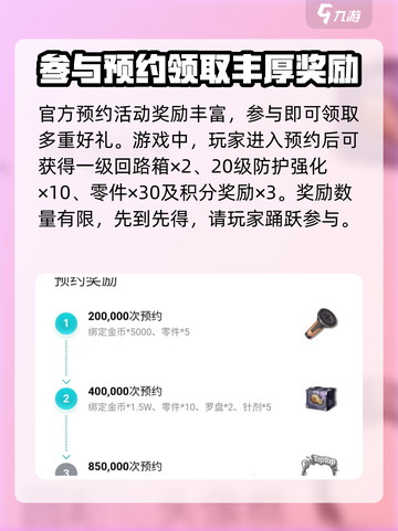 晶核coa预约奖励有什么介绍截图2
