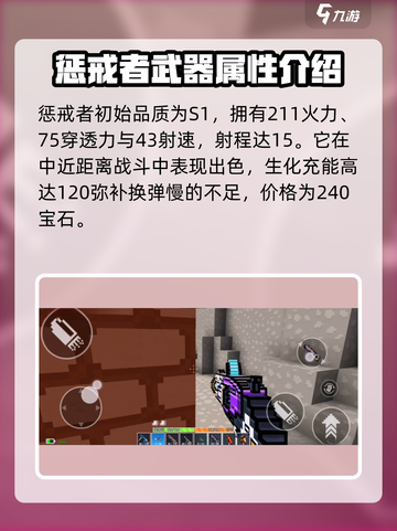 像素射击霰弹枪强度排行榜介绍截图2