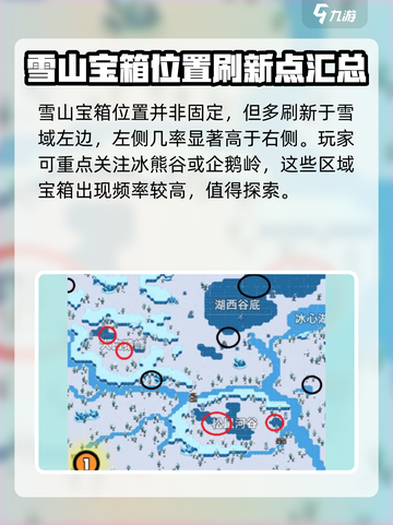 英勇之地雪山宝箱多久刷新一次介绍截图2