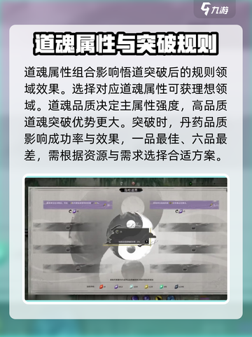 鬼谷八荒突破悟道需要哪些材料介绍截图4