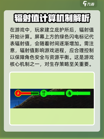 辐射避难所辐射会自己恢复吗介绍截图2