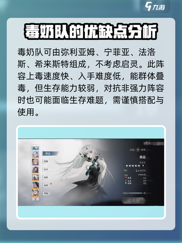 忘却前夜🔥最强阵容搭配攻略来啦！⚡截图2