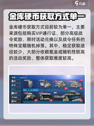 现代战舰💡金库硬币获取&使用终极攻略！截图3