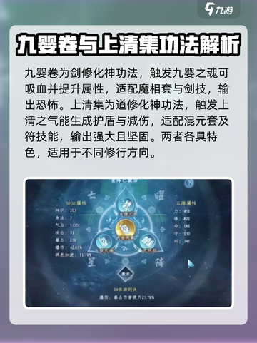 蜀山初章功法属性表图介绍截图5