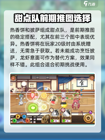 料理次元🔥前期推图阵容搭配攻略来了！快收藏💡截图4