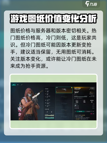 七日世界图纸价格怎么看介绍截图4