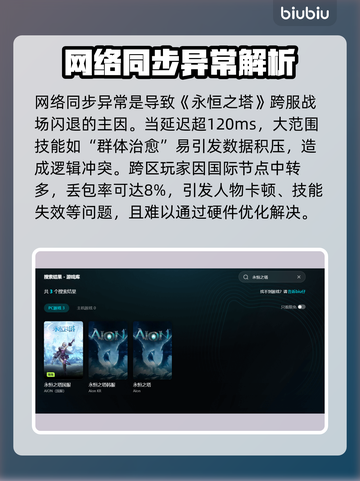 🔥《永恒之塔》闪退秒解决！✨加速器推荐来袭！🚀截图3