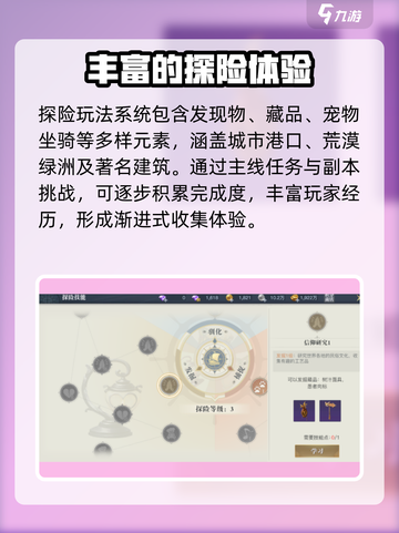 黎明之海💥探险玩法全攻略，轻松制霸海域✨截图3