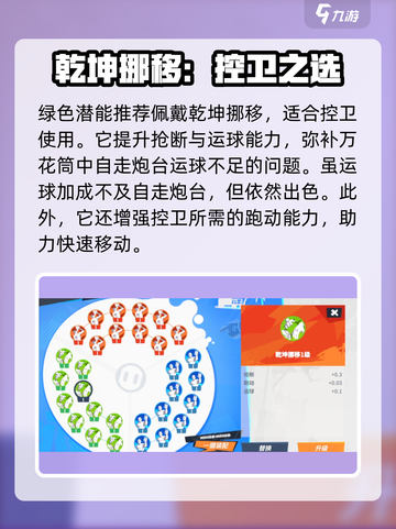 全明星街球派对傅值潜能推荐介绍截图4