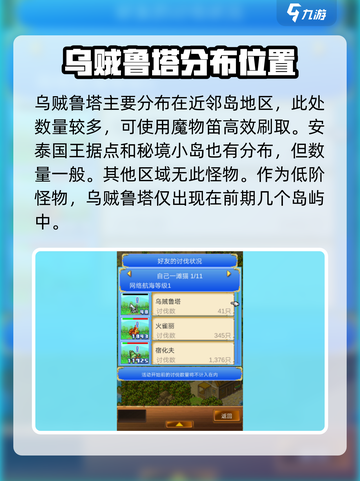 大航海探险物语乌贼鲁塔哪里多介绍截图2